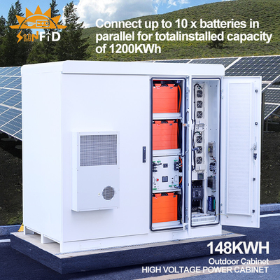 384V 192V Sistem Penyimpanan Baterai Surya Komersial 96V 148KWH