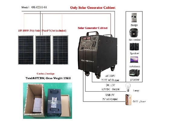 220V 1000W Sistem Penyimpanan Energi Perumahan Pembangkit Listrik Tenaga Surya Portabel
