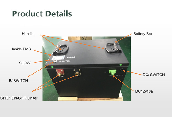 Baterai Lithium 100Ah 48 Volt Untuk Kereta Golf Lifepo4 51.2v 200Ah Dengan Pengisi Daya Bms