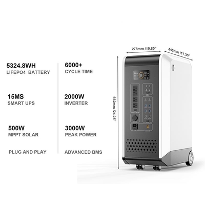 Pembangkit Listrik Tenaga Surya Portable Generator LiFePO4 2000w Power Bank