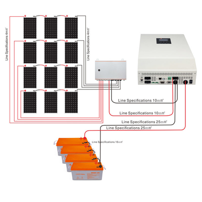 5000w Off Grid Sistem Tenaga Surya Perumahan Lengkap 5kw